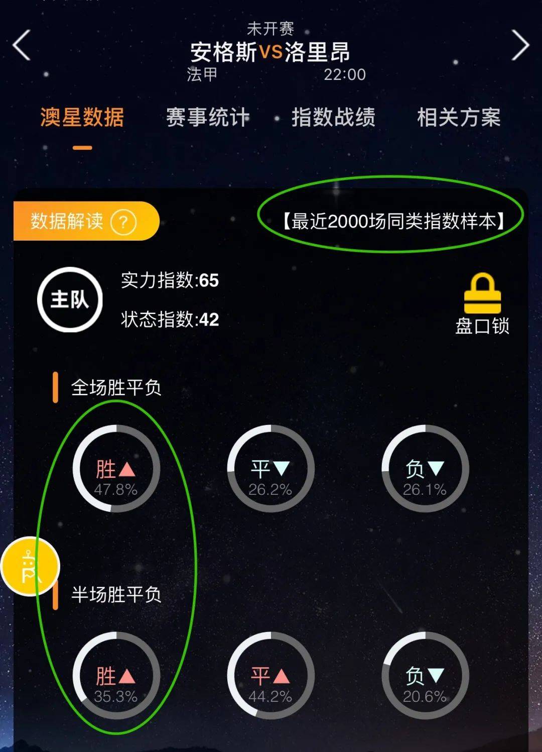 大部分英超